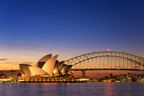 Study In Australia